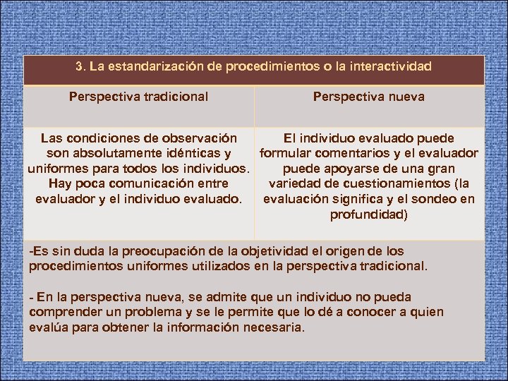  3. La estandarización de procedimientos o la interactividad Perspectiva tradicional Perspectiva nueva Las