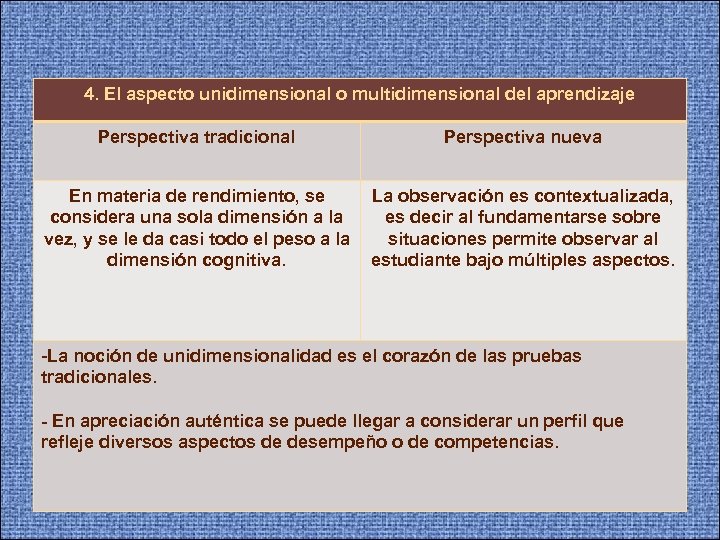  4. El aspecto unidimensional o multidimensional del aprendizaje Perspectiva tradicional Perspectiva nueva En