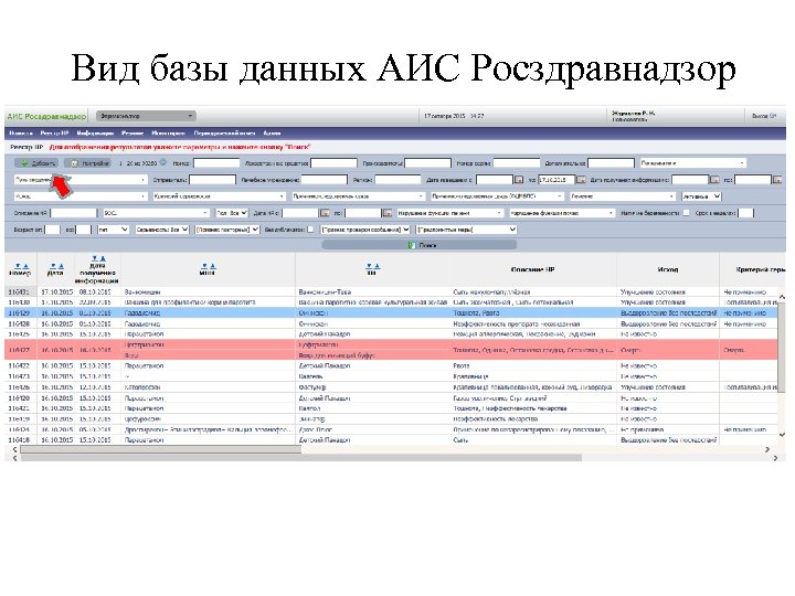 Аис проверка. АИС Росздравнадзора. АИС базы данных. Информационные возможности АИС Росздравнадзора.. База данных лекарственных препаратов.