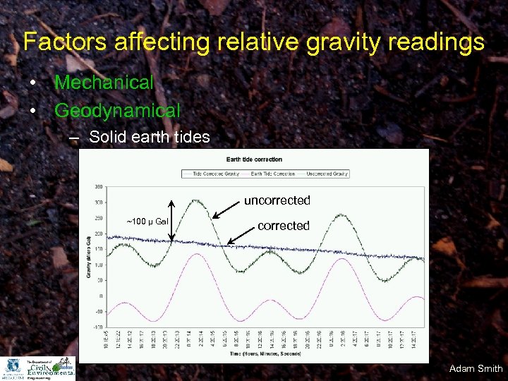 Factors affecting relative gravity readings • Mechanical • Geodynamical – Solid earth tides uncorrected
