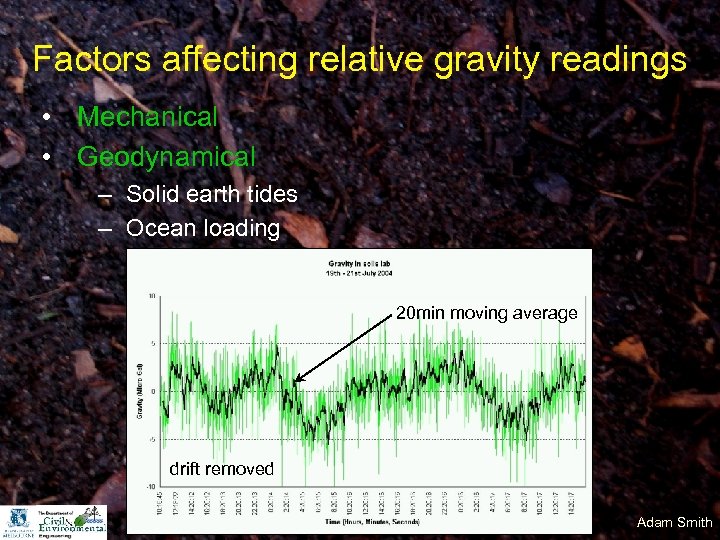 Factors affecting relative gravity readings • Mechanical • Geodynamical – Solid earth tides –