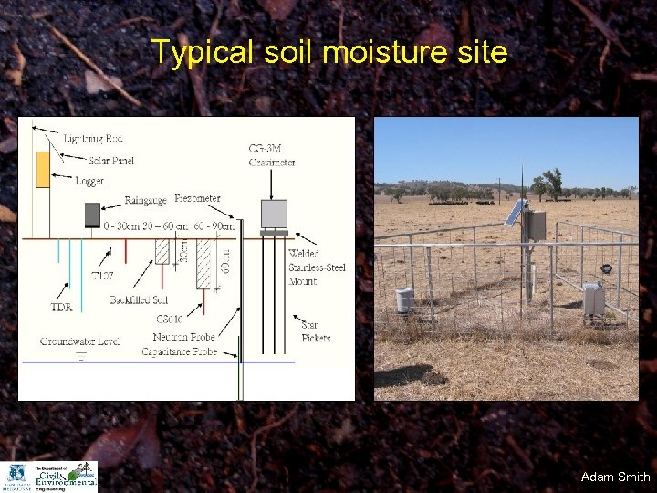 Typical soil moisture site Adam Smith 