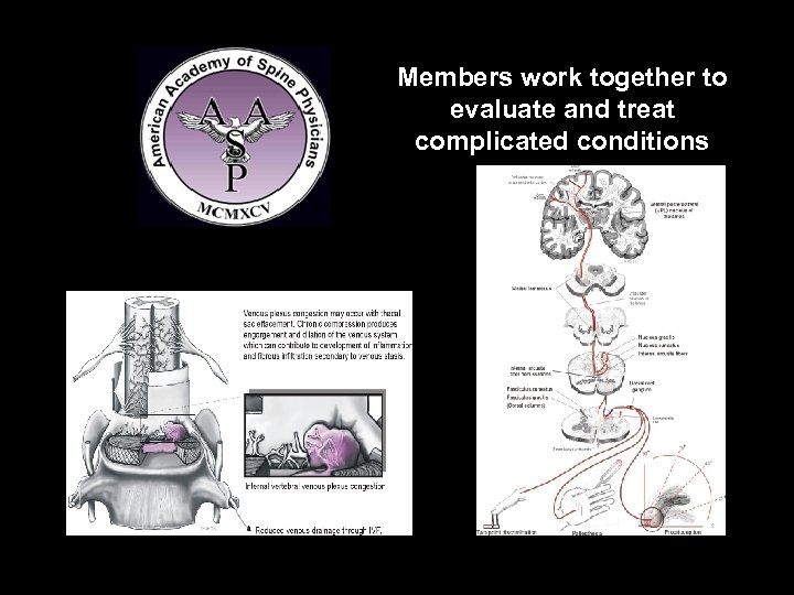 Members work together to evaluate and treat complicated conditions 