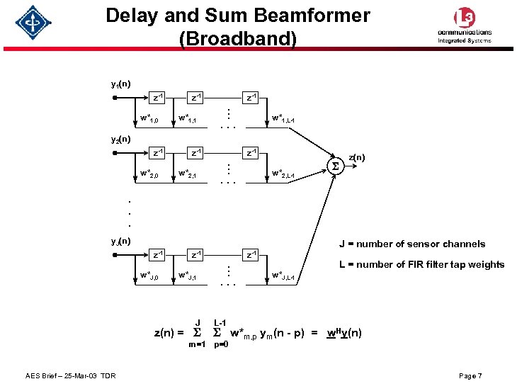 Delay and Sum Beamformer (Broadband) y 1(n) z-1 w*1, 0 z-1 w*1, 1 .