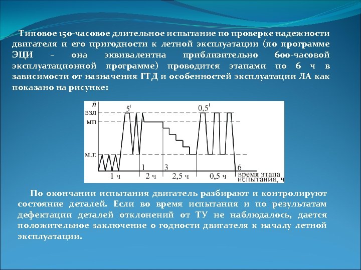 Типовое 150 -часовое длительное испытание по проверке надежности двигателя и его пригодности к летной