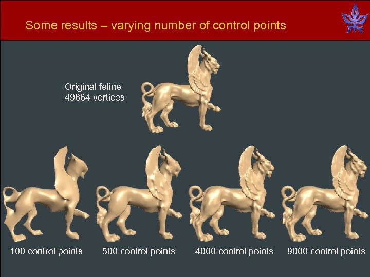 Some results – varying number of control points Original feline 49864 vertices 100 control