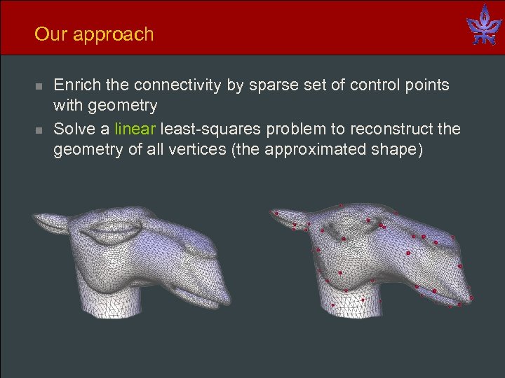 Our approach n n Enrich the connectivity by sparse set of control points with