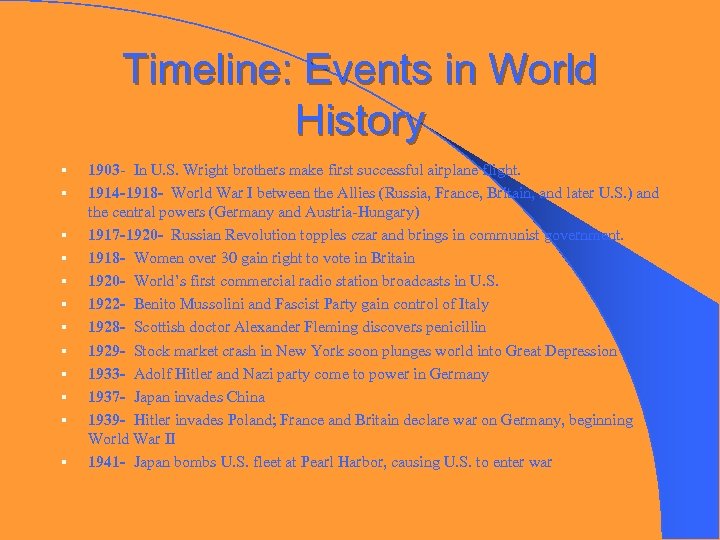 Timeline: Events in World History § § § 1903 - In U. S. Wright