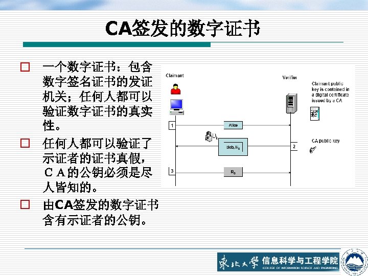 CA签发的数字证书 o 一个数字证书：包含 数字签名证书的发证 机关；任何人都可以 验证数字证书的真实 性。 o 任何人都可以验证了 示证者的证书真假， ＣＡ的公钥必须是尽 人皆知的。 o 由CA签发的数字证书