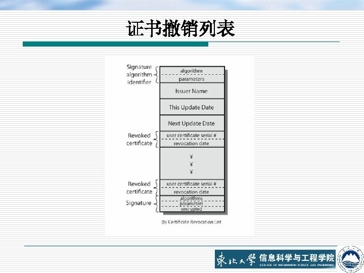 证书撤销列表 