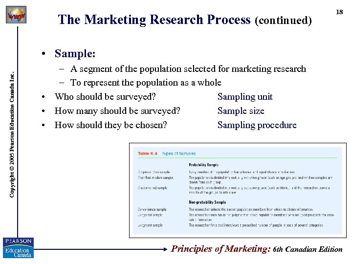 The Marketing Research Process (continued) 18 Copyright © 2005 Pearson Education Canada Inc. •