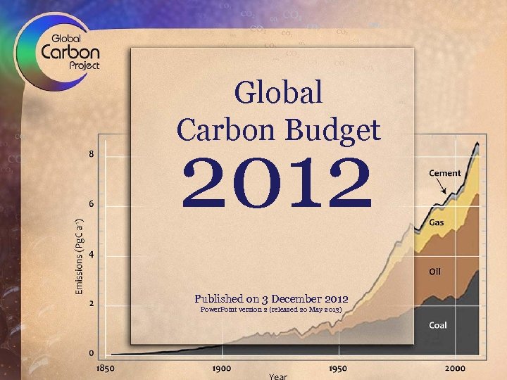 Global Carbon Budget 2012 Published on 3 December 2012 Power. Point version 2 (released