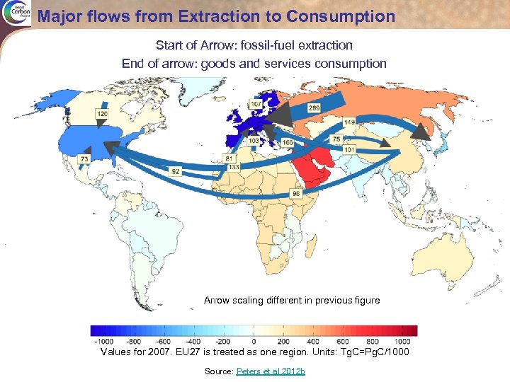 Major flows from Extraction to Consumption Start of Arrow: fossil-fuel extraction End of arrow: