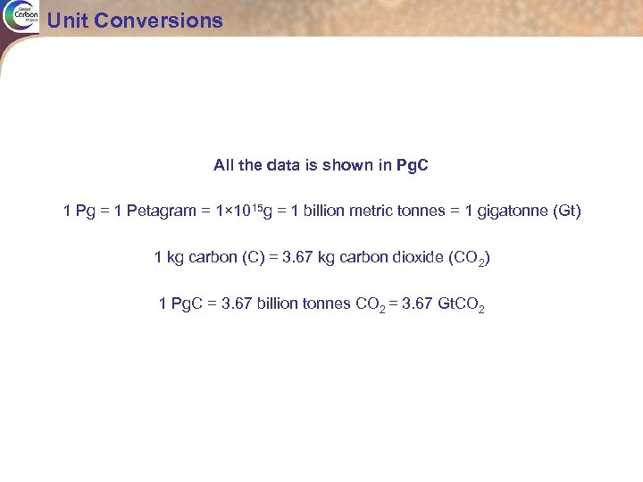 Unit Conversions All the data is shown in Pg. C 1 Pg = 1