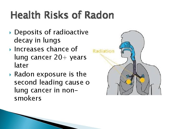 Health Risks of Radon Deposits of radioactive decay in lungs Increases chance of lung