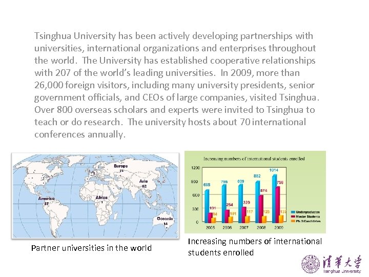 Tsinghua University has been actively developing partnerships with universities, international organizations and enterprises throughout