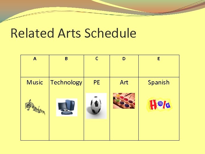 Related Arts Schedule A B C D E Music Technology PE Art Spanish 