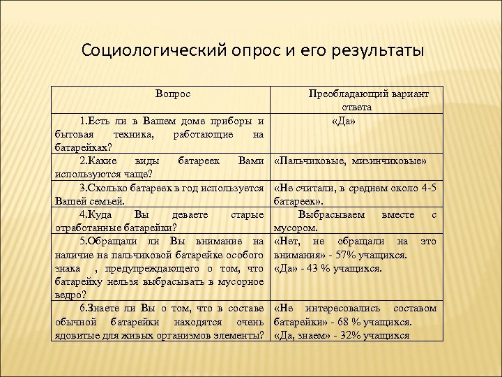 Социологический опрос и его результаты Вопрос 1. Есть ли в Вашем доме приборы и
