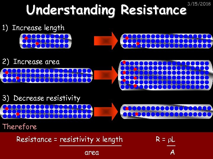 Understanding Resistance 3/15/2018 1) Increase length 2) Increase area 3) Decrease resistivity Therefore Resistance