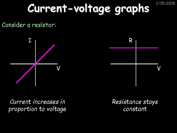 Current-voltage graphs 3/15/2018 Consider a resistor: I R V Current increases in proportion to