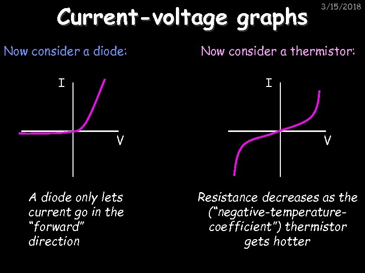 Current-voltage graphs Now consider a diode: I 3/15/2018 Now consider a thermistor: I V