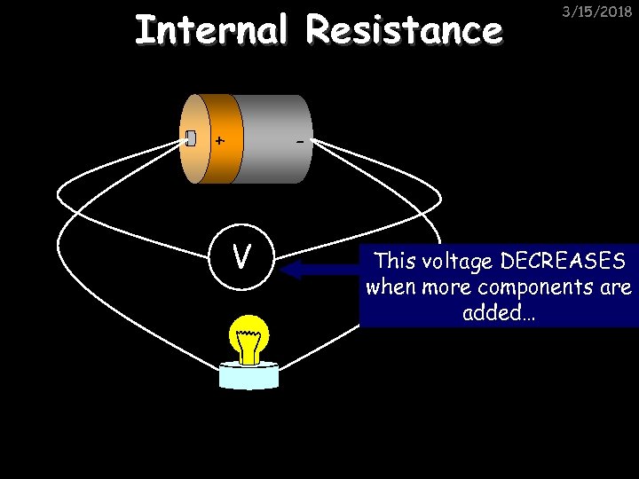 Internal Resistance + 3/15/2018 - V This voltage DECREASES when more components are added…