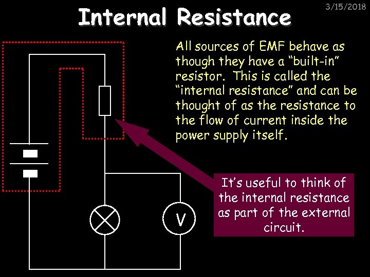 Internal Resistance 3/15/2018 All sources of EMF behave as though they have a “built-in”