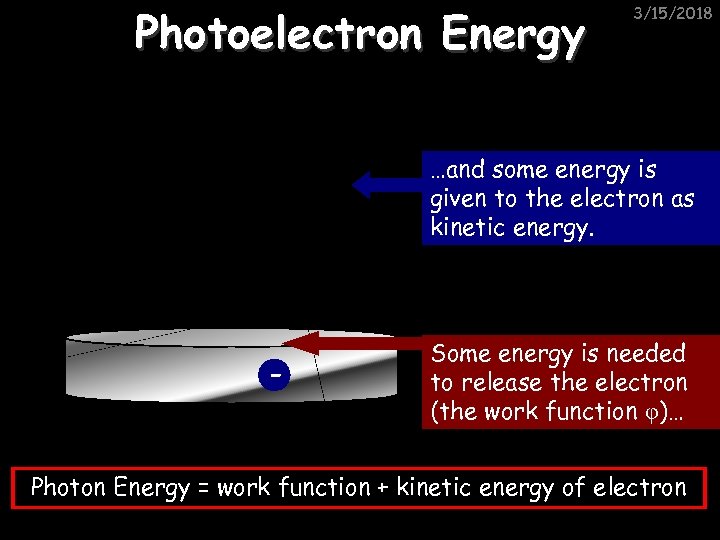 Photoelectron Energy 3/15/2018 …and some energy is given to the electron as kinetic energy.