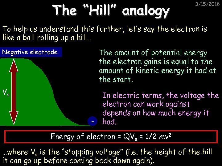 The “Hill” analogy 3/15/2018 To help us understand this further, let’s say the electron