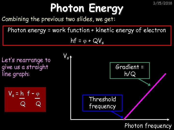 Photon Energy 3/15/2018 Combining the previous two slides, we get: Photon energy = work