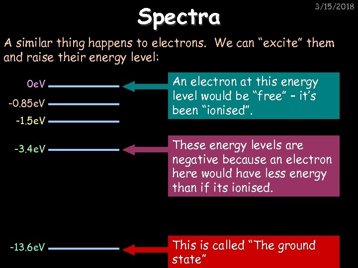 Spectra 3/15/2018 A similar thing happens to electrons. We can “excite” them and raise