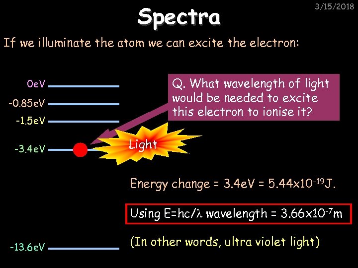 Spectra 3/15/2018 If we illuminate the atom we can excite the electron: Q. What