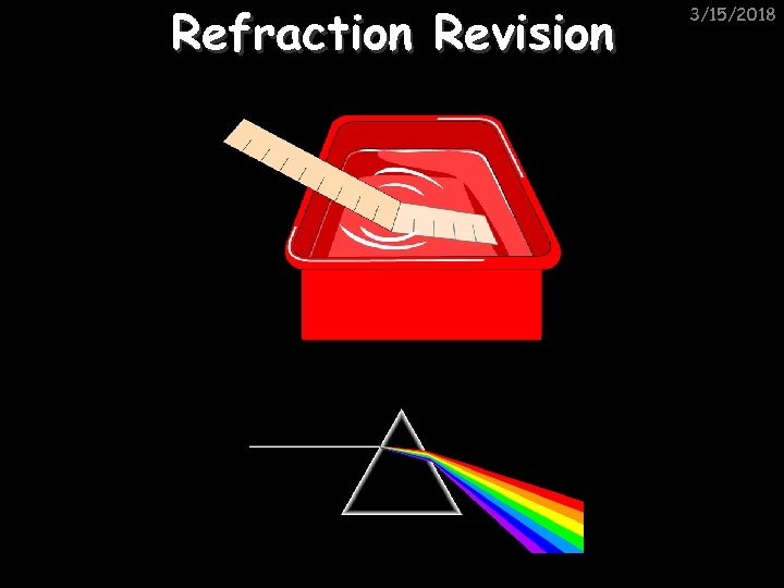 Refraction Revision 3/15/2018 