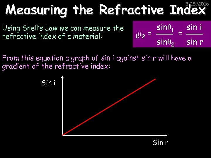 Measuring the Refractive Index 3/15/2018 Using Snell’s Law we can measure the refractive index