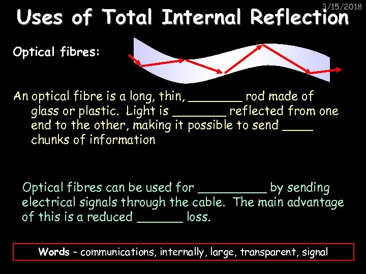 3/15/2018 Uses of Total Internal Reflection Optical fibres: An optical fibre is a long,