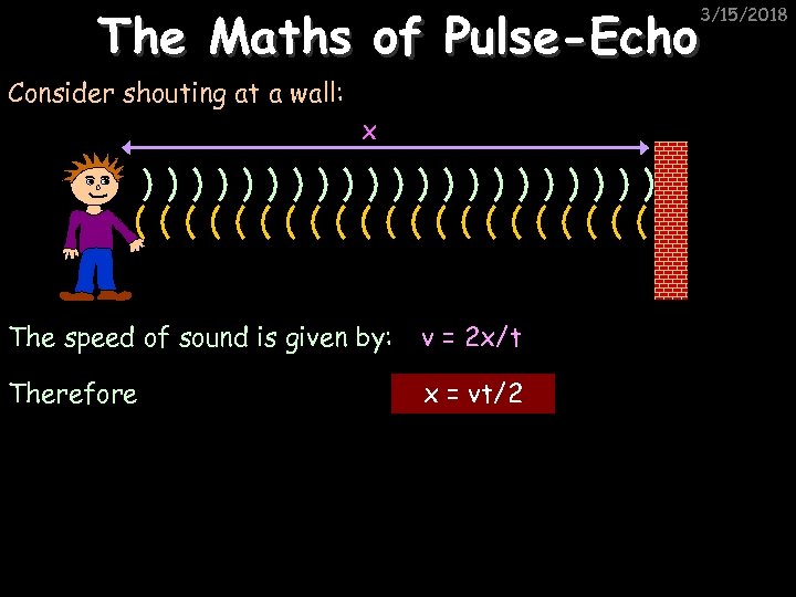 The Maths of Pulse-Echo 3/15/2018 Consider shouting at a wall: x The speed of