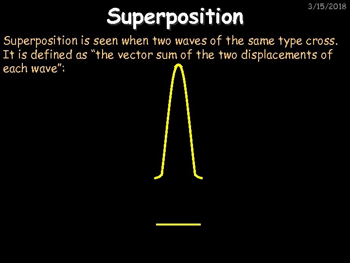 Superposition 3/15/2018 Superposition is seen when two waves of the same type cross. It