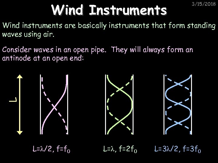 Wind Instruments 3/15/2018 Wind instruments are basically instruments that form standing waves using air.