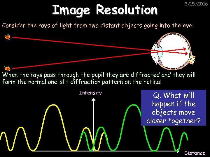 Image Resolution 3/15/2018 Consider the rays of light from two distant objects going into