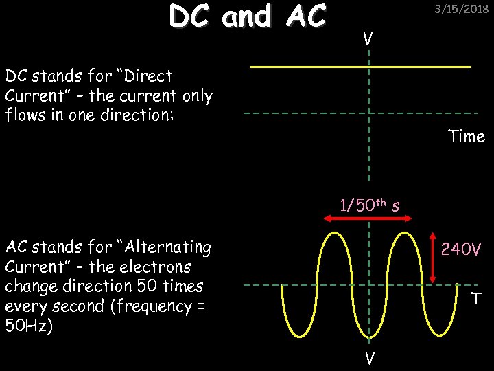 DC and AC 3/15/2018 V DC stands for “Direct Current” – the current only