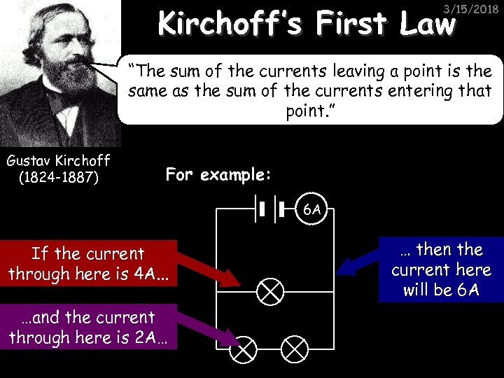 Kirchoff’s First Law 3/15/2018 “The sum of the currents leaving a point is the