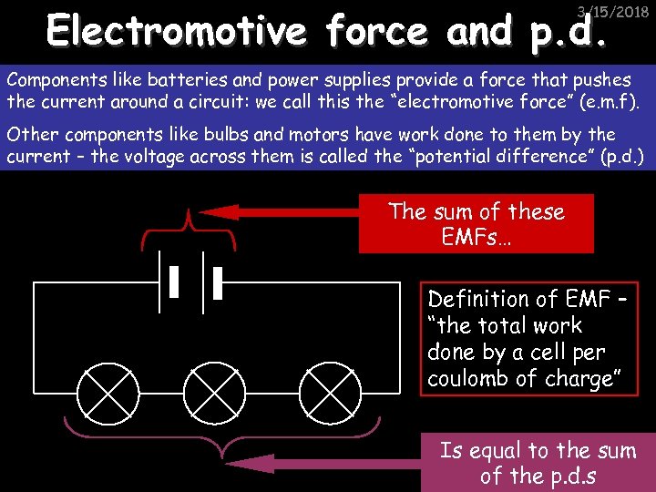 Electromotive force and p. d. 3/15/2018 Components like batteries and power supplies provide a