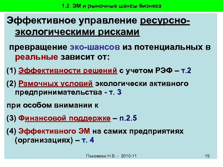 1. 2. ЭМ и рыночные шансы бизнеса Эффективное управление ресурсноэкологическими рисками превращение эко-шансов из