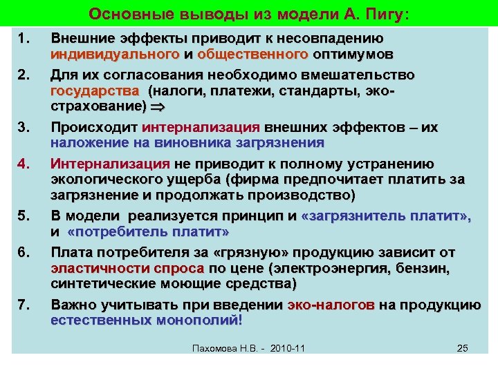 Основные выводы из модели А. Пигу: 1. 2. 3. 4. 5. 6. 7. Внешние
