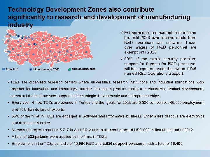 Technology Development Zones also contribute significantly to research and development of manufacturing industry ü