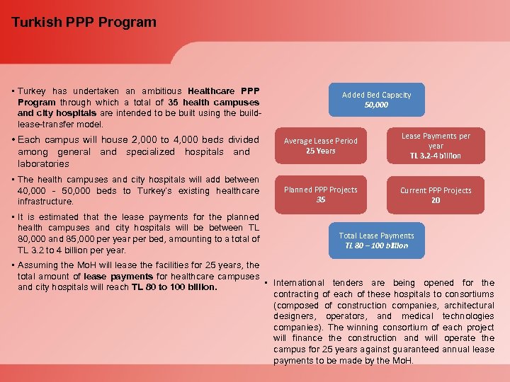 Turkish PPP Program • Turkey has undertaken an ambitious Healthcare PPP Program through which