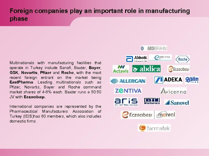 Foreign companies play an important role in manufacturing phase Multinationals with manufacturing facilities that
