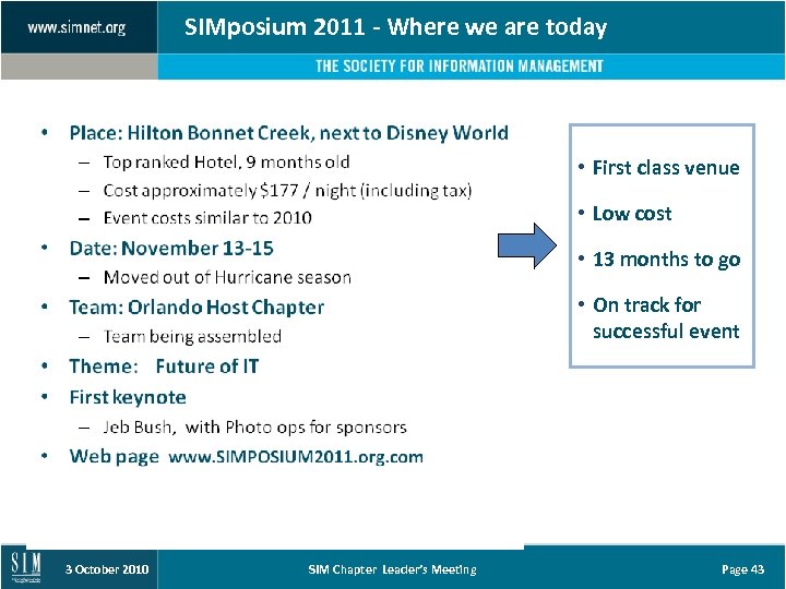 SIMposium 2011 - Where we are today • First class venue • Low cost