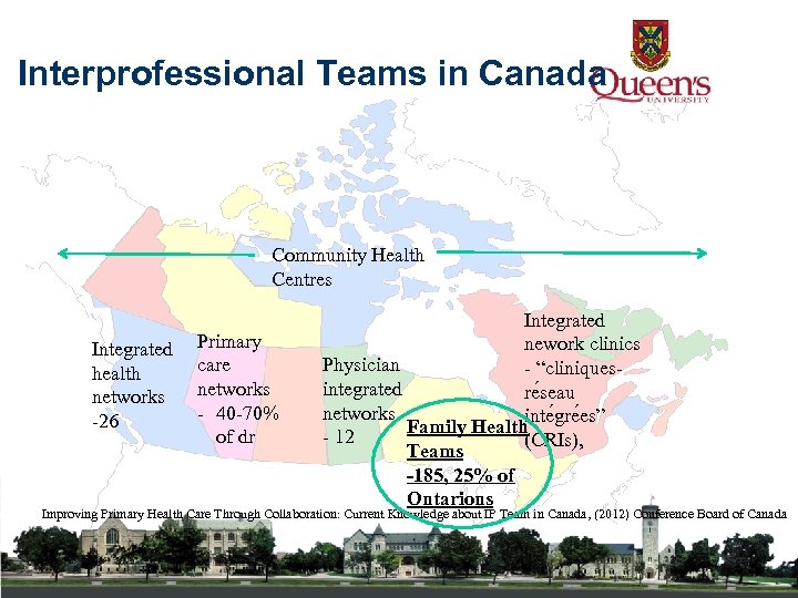 Interprofessional Teams in Canada Community Health Centres Integrated health networks -26 Primary care networks