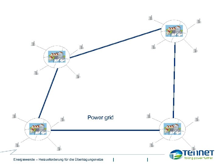 Power grid Energiewende – Herausforderung für die Übertragungsnetze 